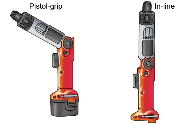 In-line and pistol-grip screwdriver positions