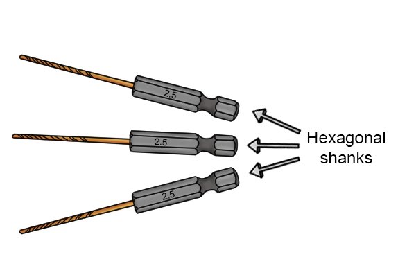 Drill bits with hexagonal shank ends