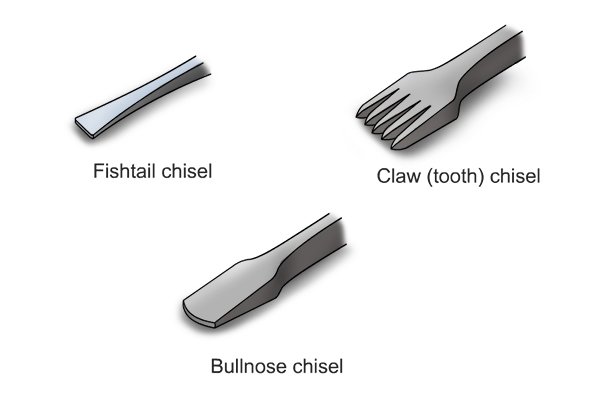 Bullnose chisel (top); claw (tooth) chisel (bottom left); fishtail chisel (bottom right)