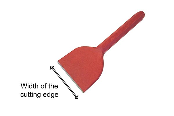 The cutting edge of the chisel labelled; "Width of the cutting edge"