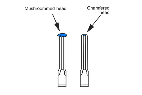 Mushroomed head (left) Chamfered head (right)
