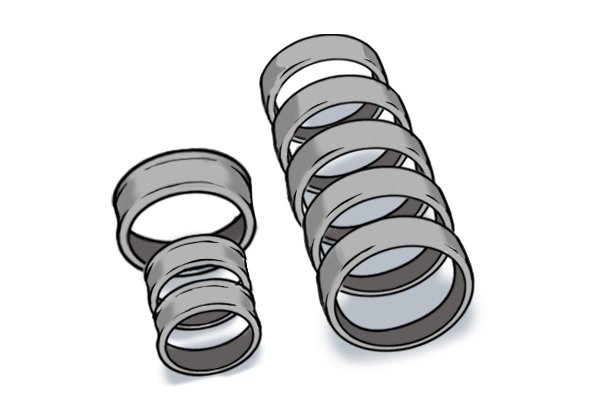 An alloy steel ring