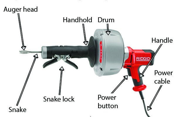 labelled power drum auger
