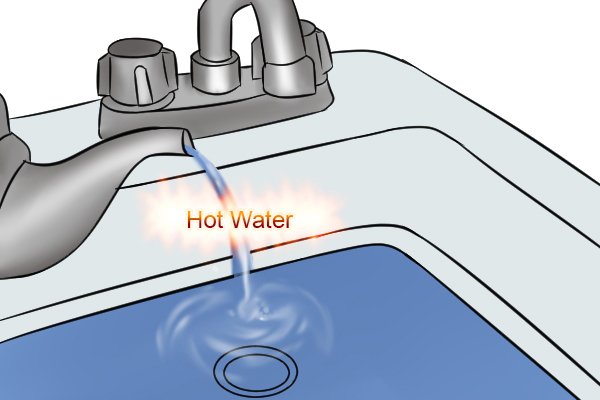 pour hot water down drains
