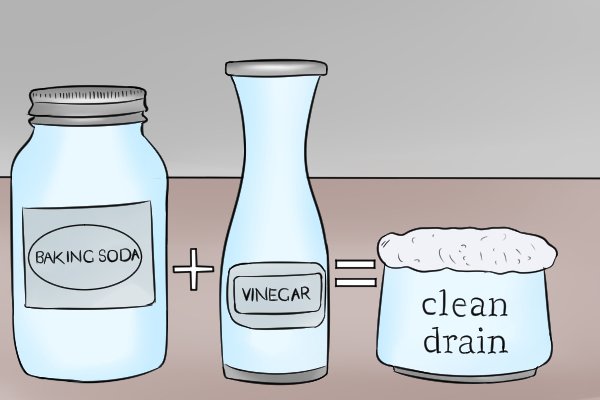 baking soda and white vinegar drain cleaner