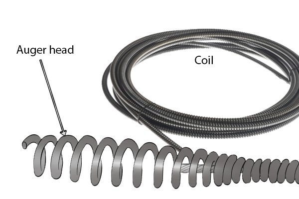 Drain Auger vs Snake - Know the Difference!