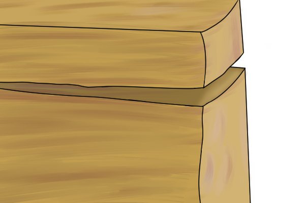 Image to show how wood can split along the grain