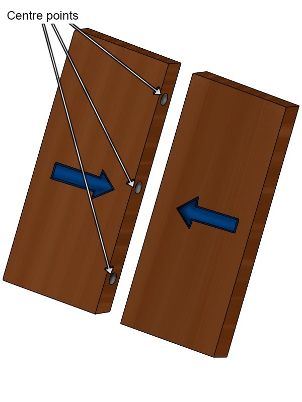 Diagram illustrating the way that centre points are used to make an impression in a wood edge or surface when making a dowel joint