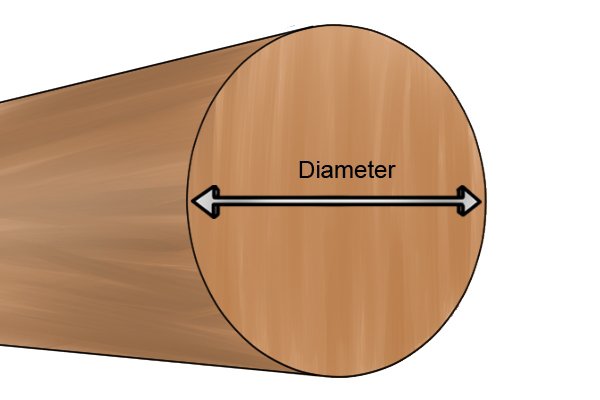 wood dowel in oversized hole