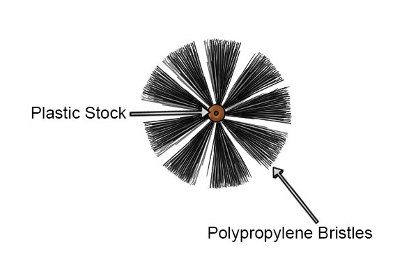 Wonkee Donkee Plastic Stock Brush with polypropylene bristles and universal joint to connect to a chimney rod