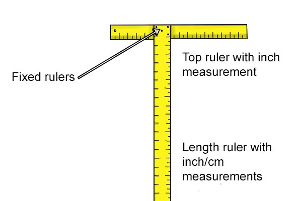 How To Use Drywall T Square?