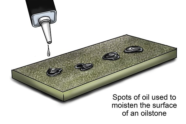 Spots of oil used to moisten the surface of an oilstone
