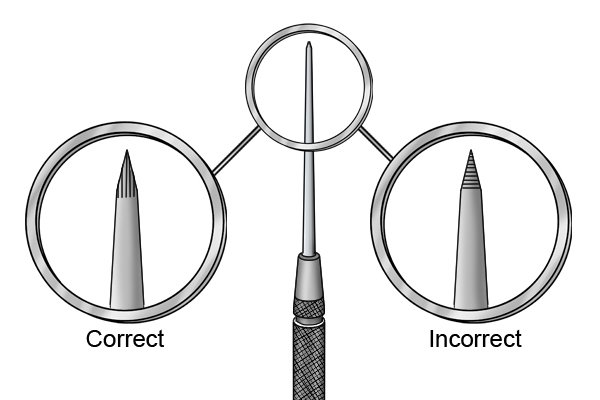 Correct and incorrect sharpening line on a scriber tip