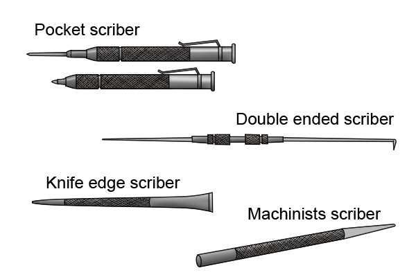 What are the different types of engineer's scriber?