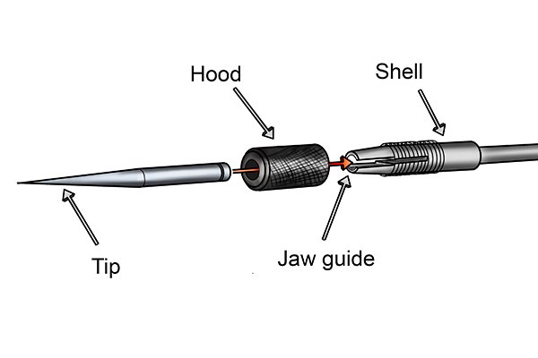 What is scriber tool and what is used for