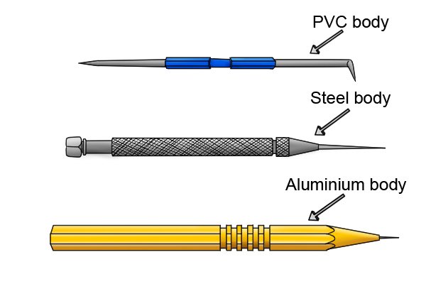 PVC body, nickel plated steel body and anodized aluminium body scribers