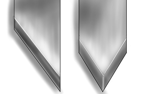 Double and single bevelled knife blade edges