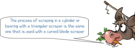 Wonkee Donkee cylinder scraping process with a triangular scraper, The process of scraping in a cylinder or bearing with a triangular scraper is the same one that is used with a curved blade scraper