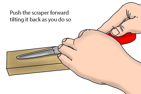 Sharpening action used on a whetstone, Push the scraper forward tilting it back as you do so