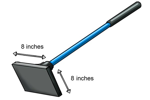 8 inch by 8 inch head diagram
