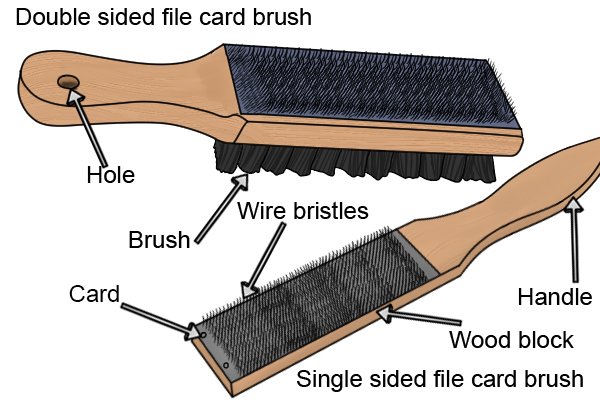 File card brush, file, cleaning, parts, handle, wires, wood block, card, metalwork, woodwork, DIYer.