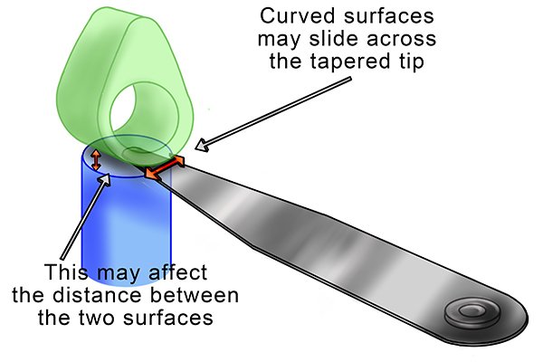 Tapered feeler gauge diagram - curved surfaces may slide across the tapered blade edge - this may affect the reading of the distance between between the two surfaces