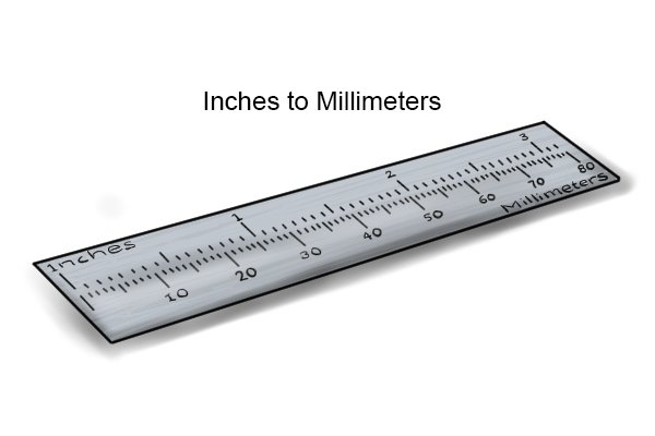 Steel rule showing both imperial and metric units of measurement