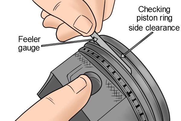 How do you set piston ring gaps with a feeler gauge? - Wonkee Donkee Tools