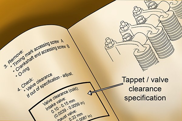 Wonkee Donkee image of Tappet clearance specification shown in manual or book