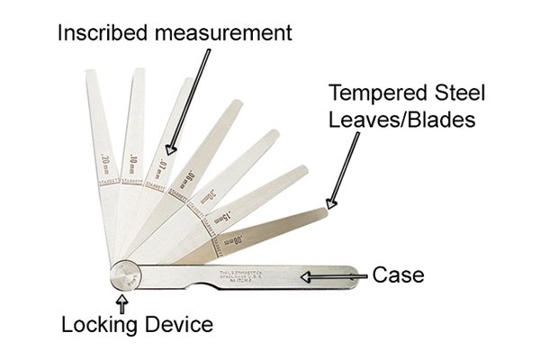 Image of feeler gauge showing the tempered steel blades with size inscribed, case, locking device.