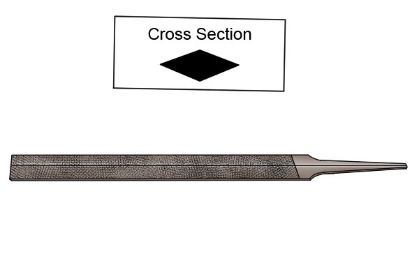 Diagram of a diamond cross section