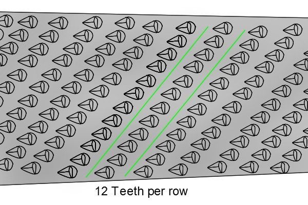 Image to show how the measurement of teeth per row works when describing rasp coarseness