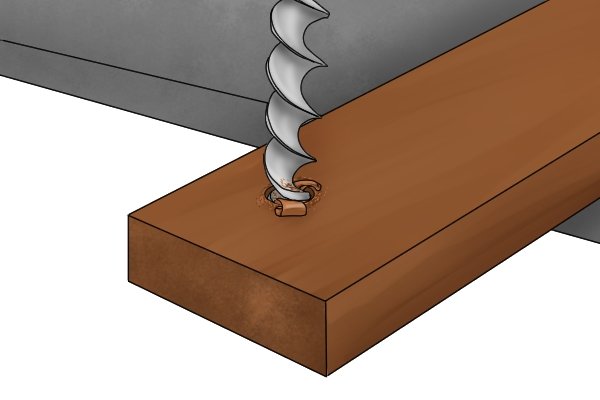 Image showing how the cutting edges on auger bit files remove wooden chips