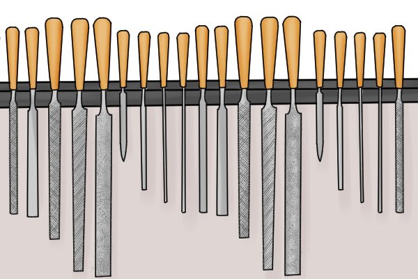 How to store a file correctly Wonkee Donkee Tools