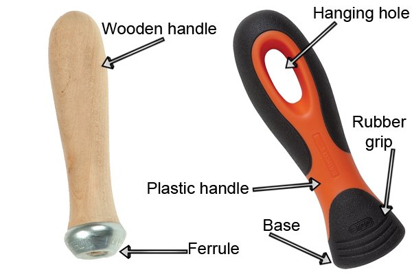 Illustation of the basic parts of a file handle including the ferrule