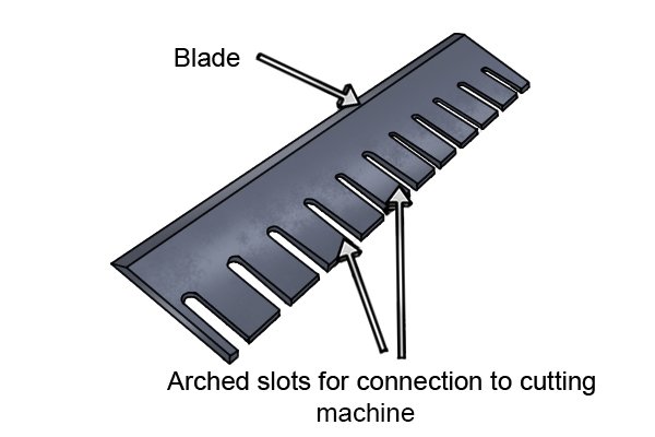 Diagram showing the location of the arch shaped slits that allow a veneer knife blade to attach to a cutting machine
