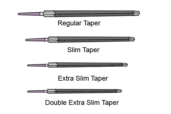 Size chart comparing regular, slim, extra slim and double extra slim taper saw files