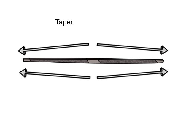 Image illustrating that both ends of a double ended saw taper towards their respective point