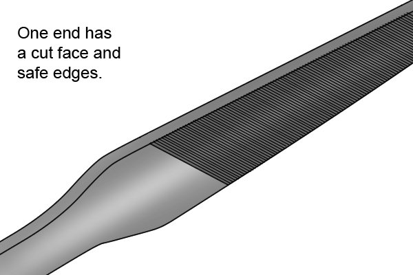 Image to show where the cut section of an auger bit file head it located, along with the safe edges that surround it