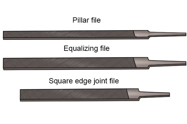 What Are Pillar Equalling And Square Edge Joint Files Wonkee Donkee Tools