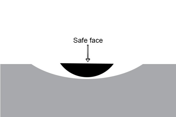 Diagram indicating where the safe face on a marking file is located