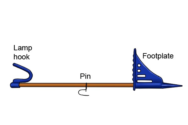 Non-conductive fencing pin