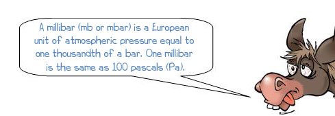 Wonkee Donkee says: 'A millibar (mb or mbar) is a European unit of atmopspheric pressure equal to one thousandth of a bar. One millibar is the same as 100 pascals (Pa).'