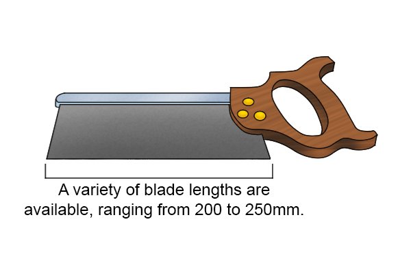 A variety of blade lengths are available, ranging from 200 to 250mm.