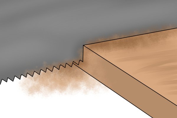 Cutting the wood with a saw