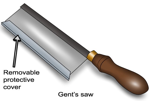The gentleman’s saw or ‘gent’s saw’ with a removable protective cover
