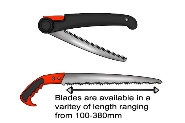 Pruning saw blade length