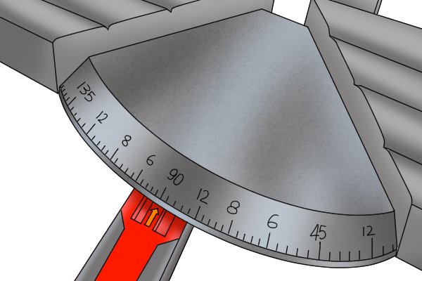 Variable angle selection, all hand mitre saws have an angle guide.