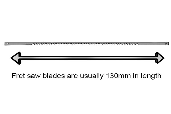 Compared to a coping saw, a fret saw has an even thinner, shorter blade which can cut even tighter curves.