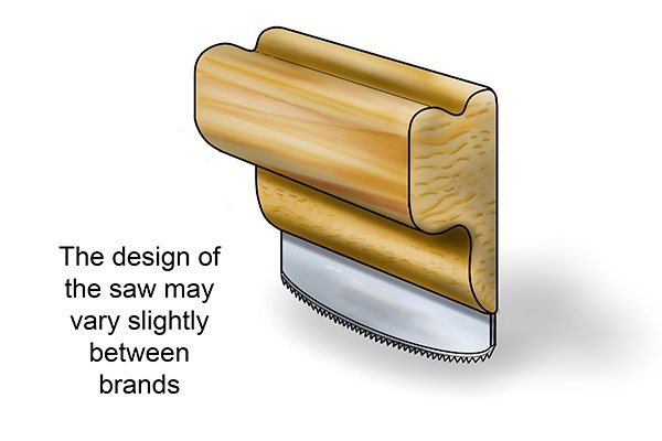 The design of the saw may vary slightly between brands